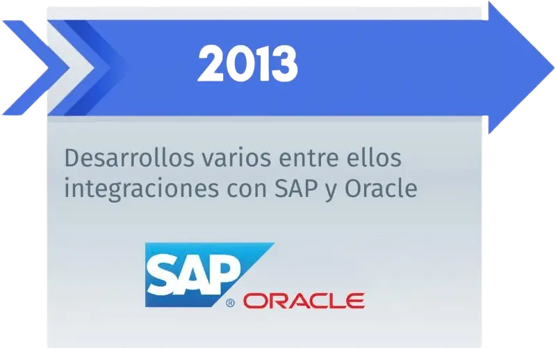 Icono de alianzas tecnológicas y SAP Oracle en la historia de ASD Technologies